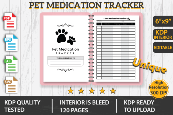 The Rise of Low-Content Publishing and Why a Pet Medication Tracker KDP Interior Deserves Your Attention